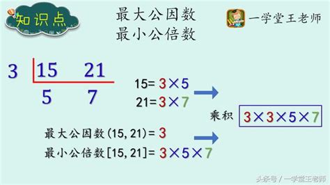 51和68的公因數|最大公因數、最小公倍數計算機 